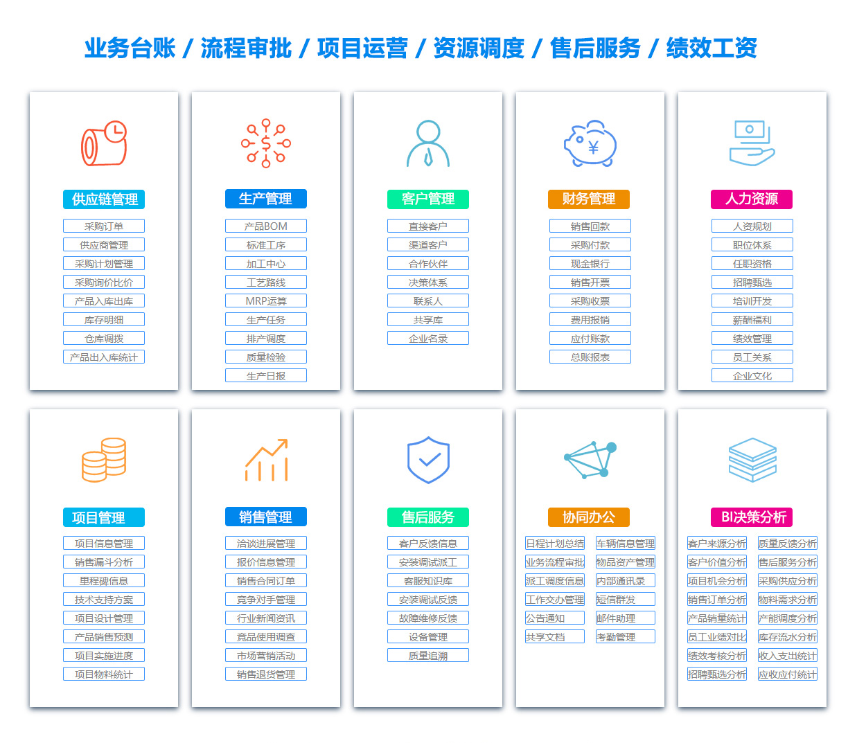 新余OA办公管理软件